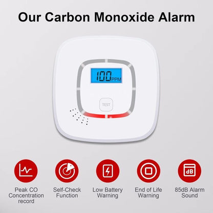 Carbon monoxide detector showing digital display, self-check function, low battery warning and 85dB alarm features