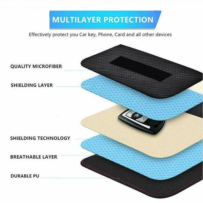 Multilayered protective  faraday pouch with labeled components on a white background showing faraday protection