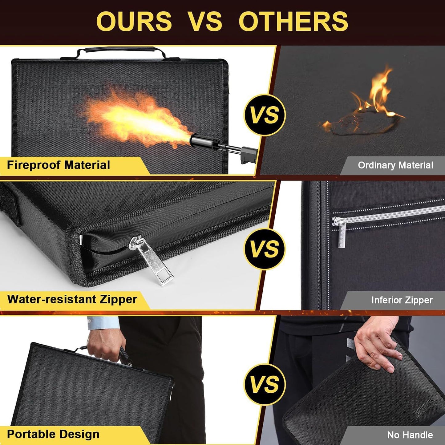 Fireproof waterproof document organiser compared with standard document folders, featuring carry handles and water-resistant zipper.