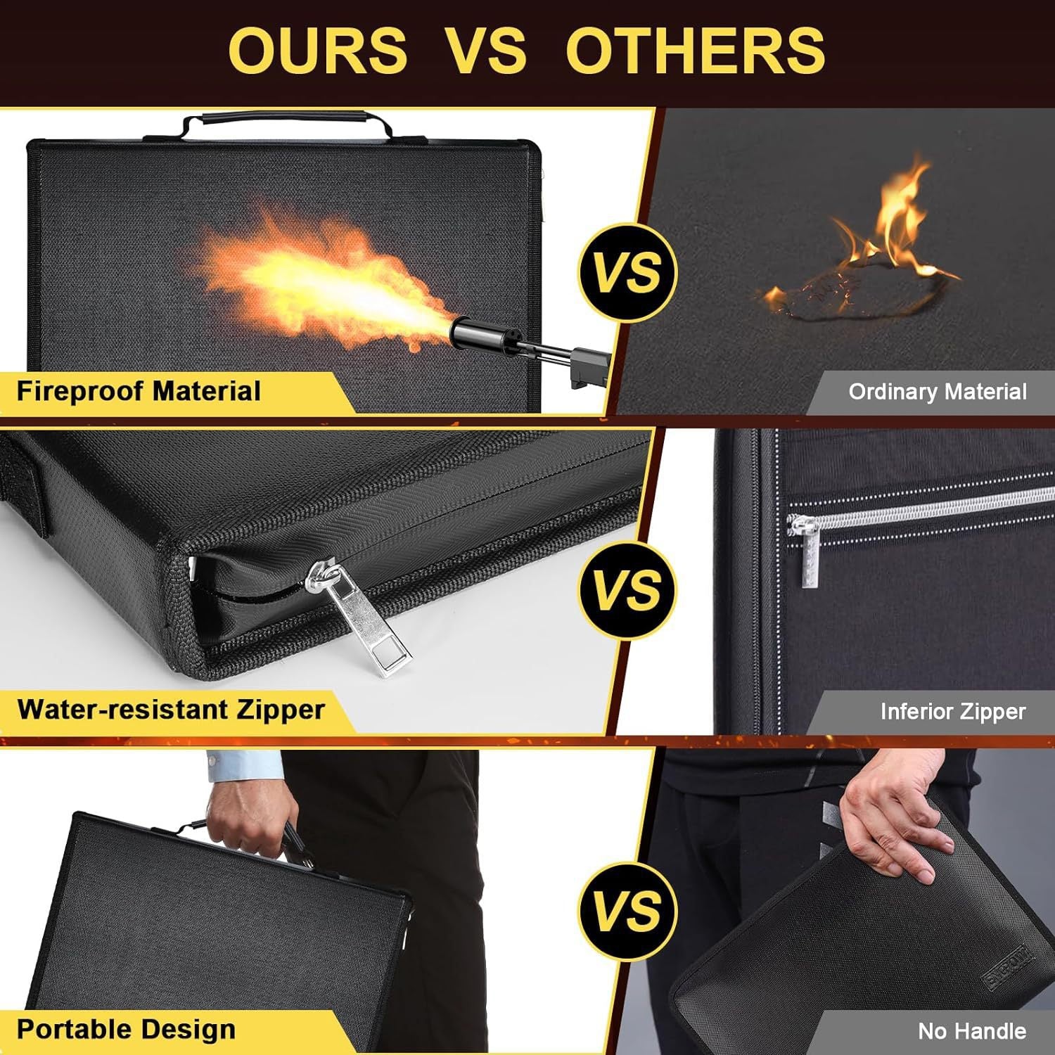 Fireproof waterproof document organiser compared with standard document folders, featuring carry handles and water-resistant zipper.
